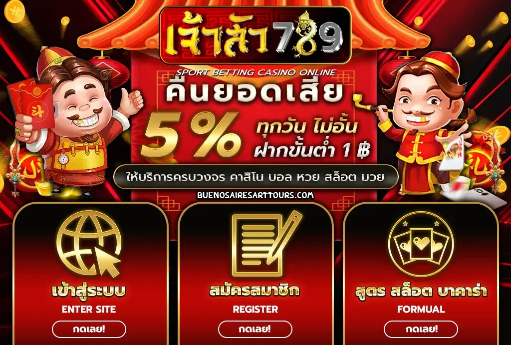 slot แตก ง่าย จ่าย จริง