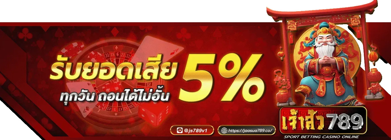 slot แตก ง่าย จ่าย จริง