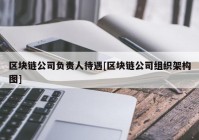 区块链公司负责人待遇[区块链公司组织架构图]